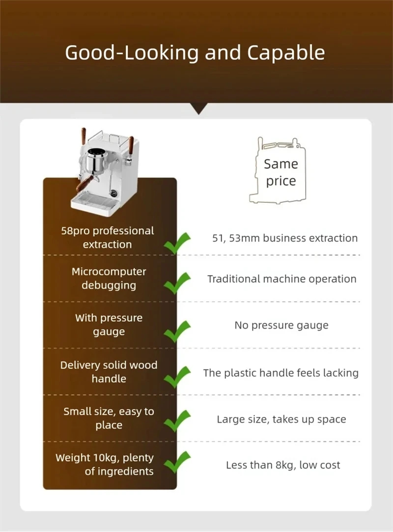 E101 58 мм эспрессо-машина с П – обзор и цена Semi Automatic Espresso Machine Pid
