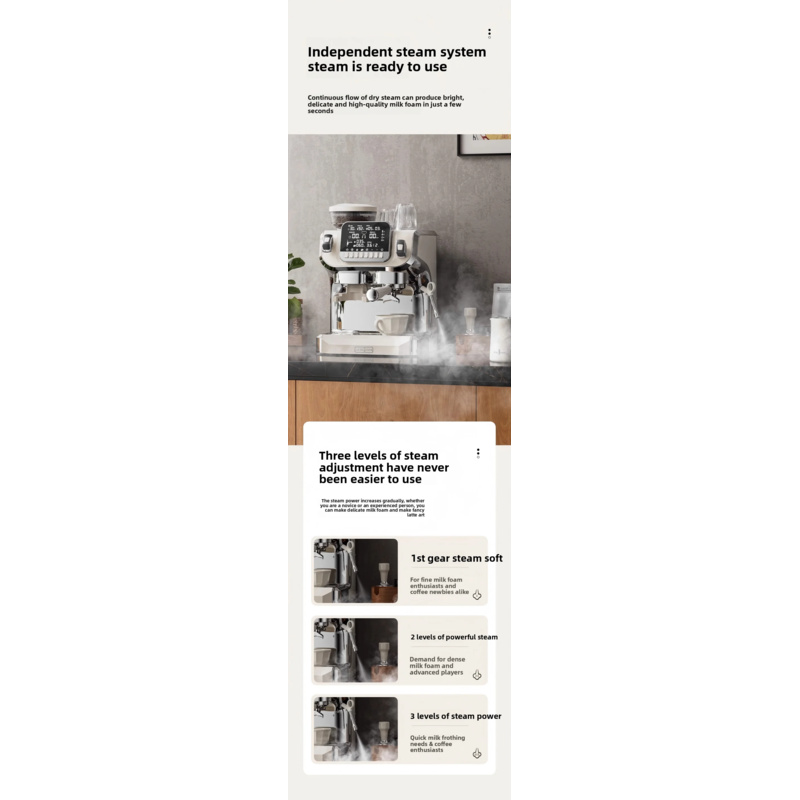 Новая автоматическая эспрессо- – обзор и цена Espresso Machine Dual Boiler