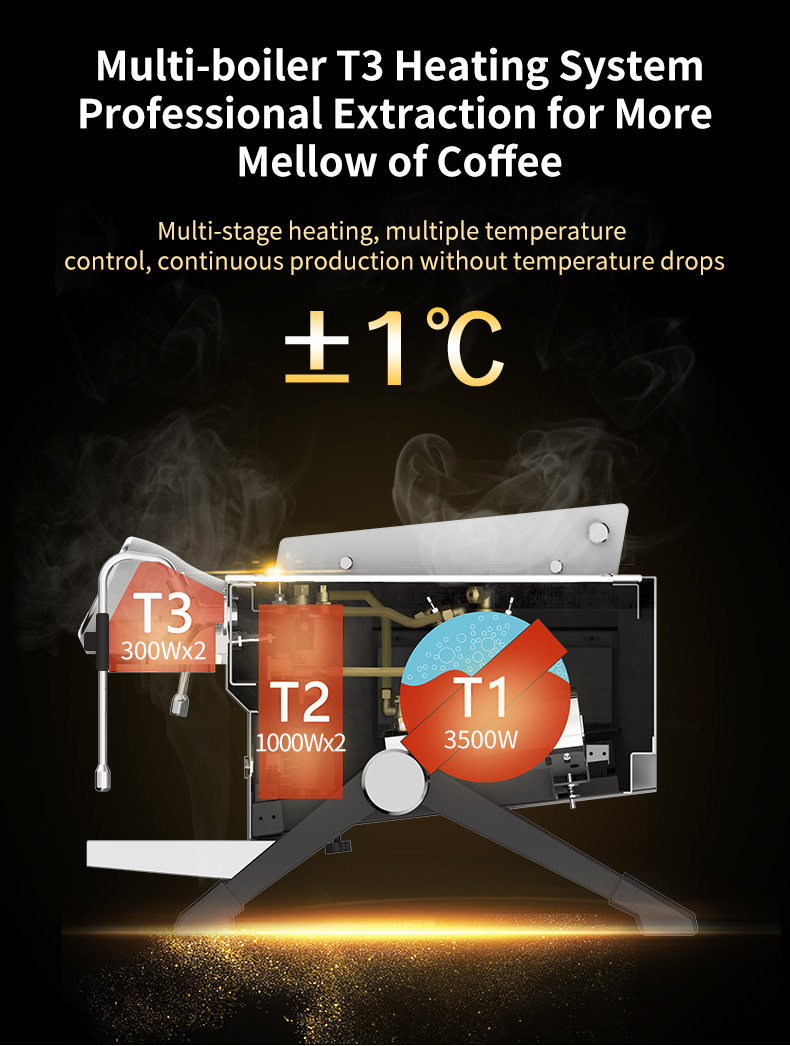 Коммерческая эспрессо-машина н – обзор и цена Commercial Espresso Machine 2 Group