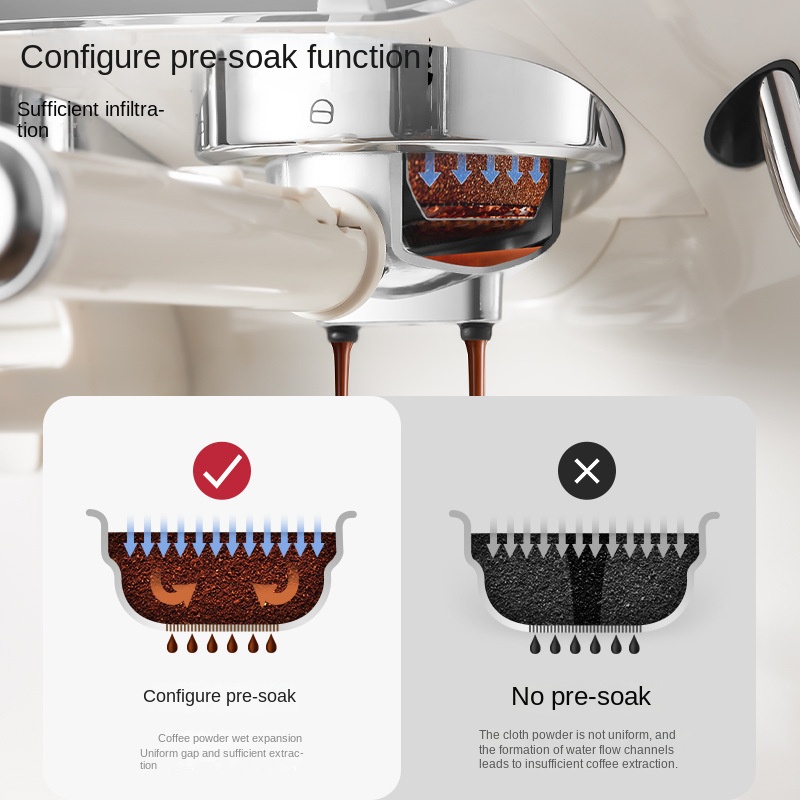 Кофемашина полуавтоматическая  – обзор и цена Espresso Machine Dual Boiler